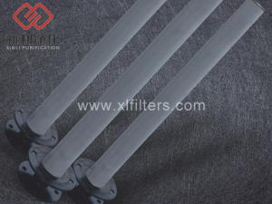 高溫氣體過濾系統(tǒng)